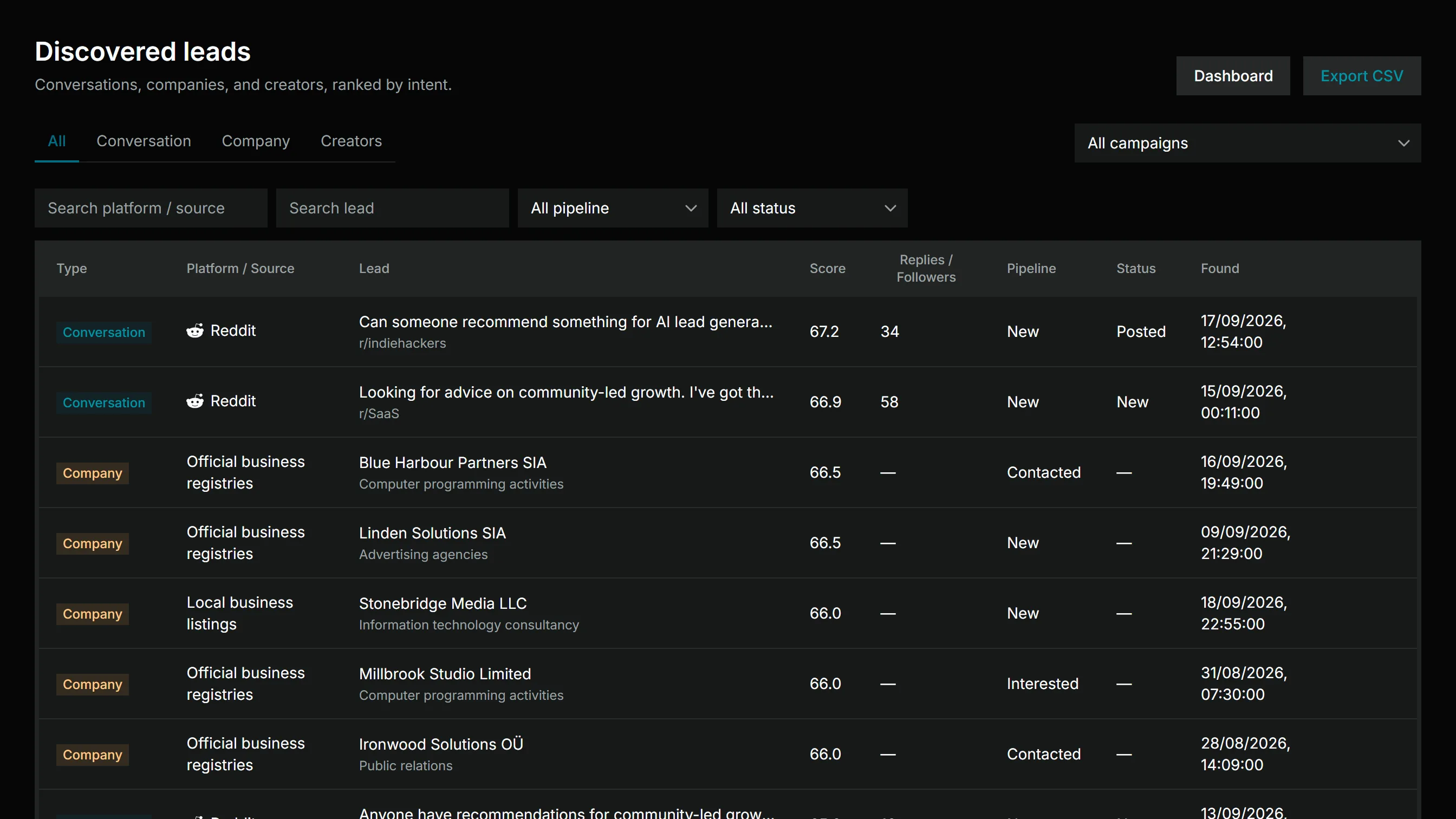 PeithoLeads - Automated quality lead gen screenshot 6