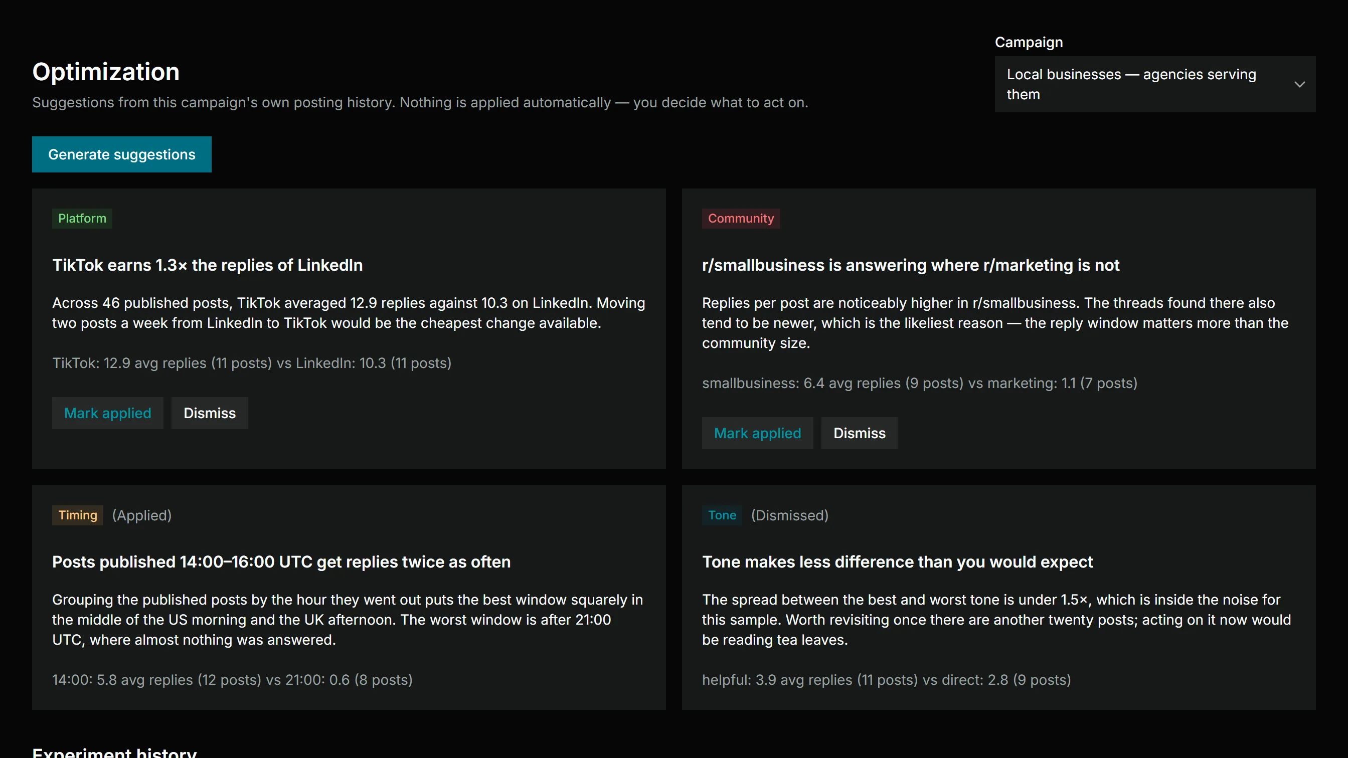 Optimization suggestions drawn from the campaign's own posting history.